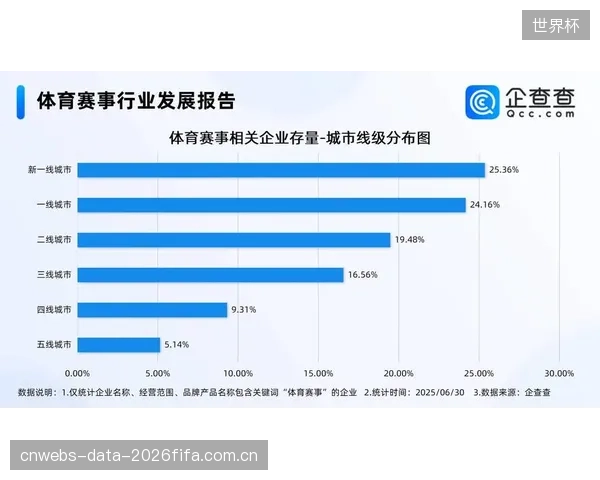H.266-VVC带来的码率减半效应，正在深刻改变体育内容分发网络的成本结构与流量模型